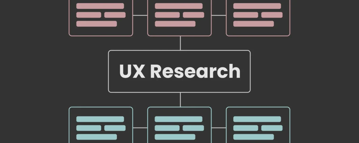 UX Research: O que significa fazer a pesquisa de experiência do usuário?