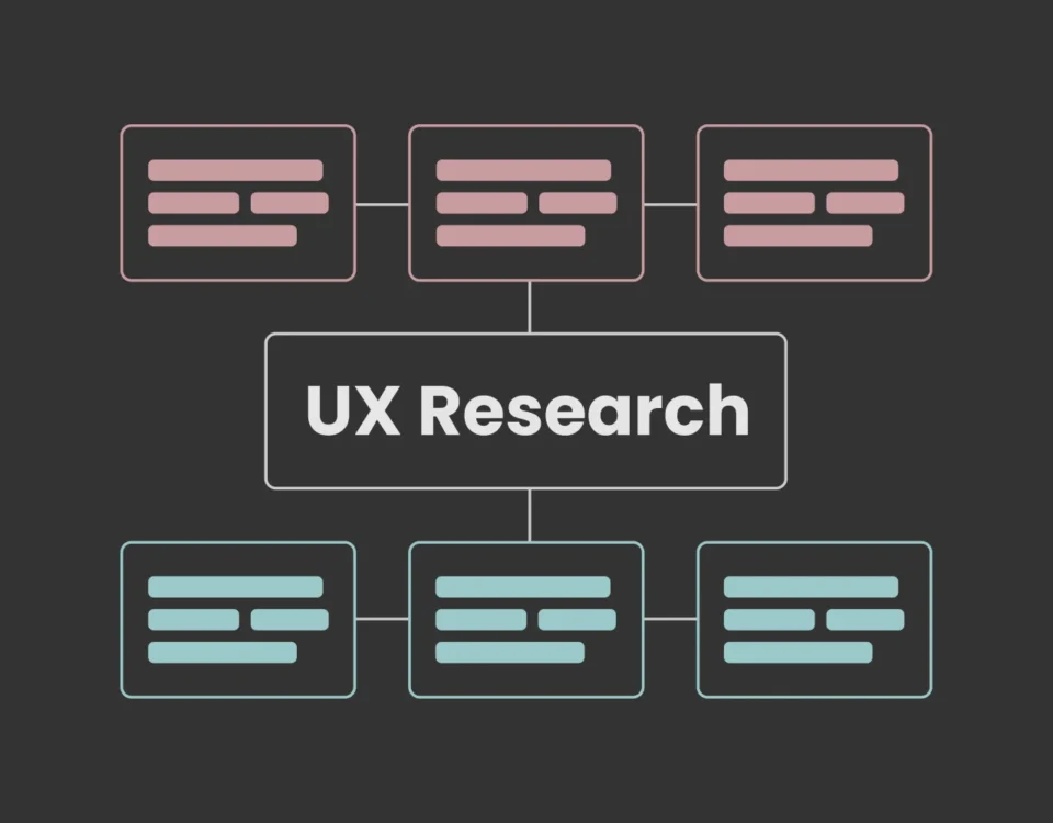 UX Research: O que significa fazer a pesquisa de experiência do usuário?