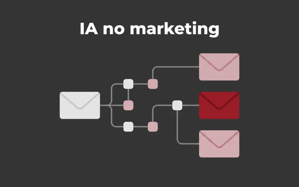 Capa ilustrada em cinza e rosa: um e-mail entra num fluxo de etapas que se divide em três envelopes, um deles em vermelho, sob o título IA no marketing.
