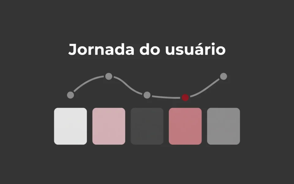 Capa ilustrada em cinza e rosa: mapa de jornada com cinco etapas e uma linha que sobe e desce, o ponto mais baixo em vermelho, sob o título Jornada do usuário.